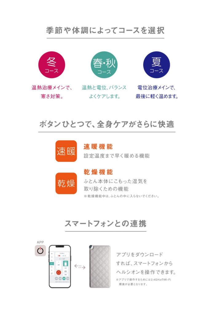 ヘルシオン操作方法