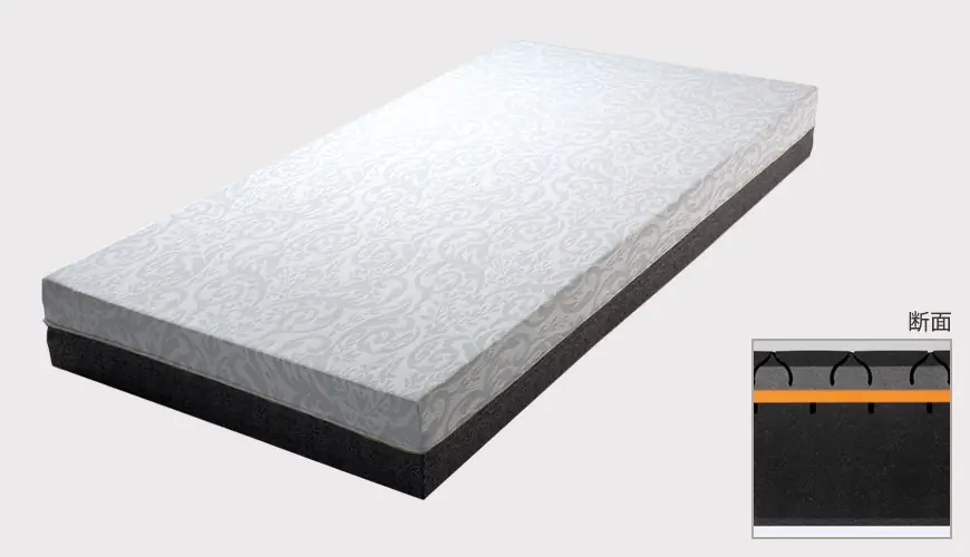 プレミアムベッドマットレスタイプ