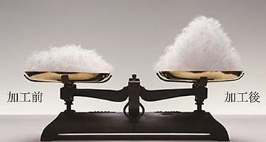 西川プレミアム-01羽毛フレッシュアップ加工